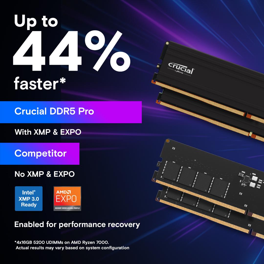 Crucial Pro 32GB Kit (2x16GB) DDR5 RAM 6000MHz Desktop RAM / Memory, CP2K16G60C48U5, 10 Year Warranty thumbnail 6
