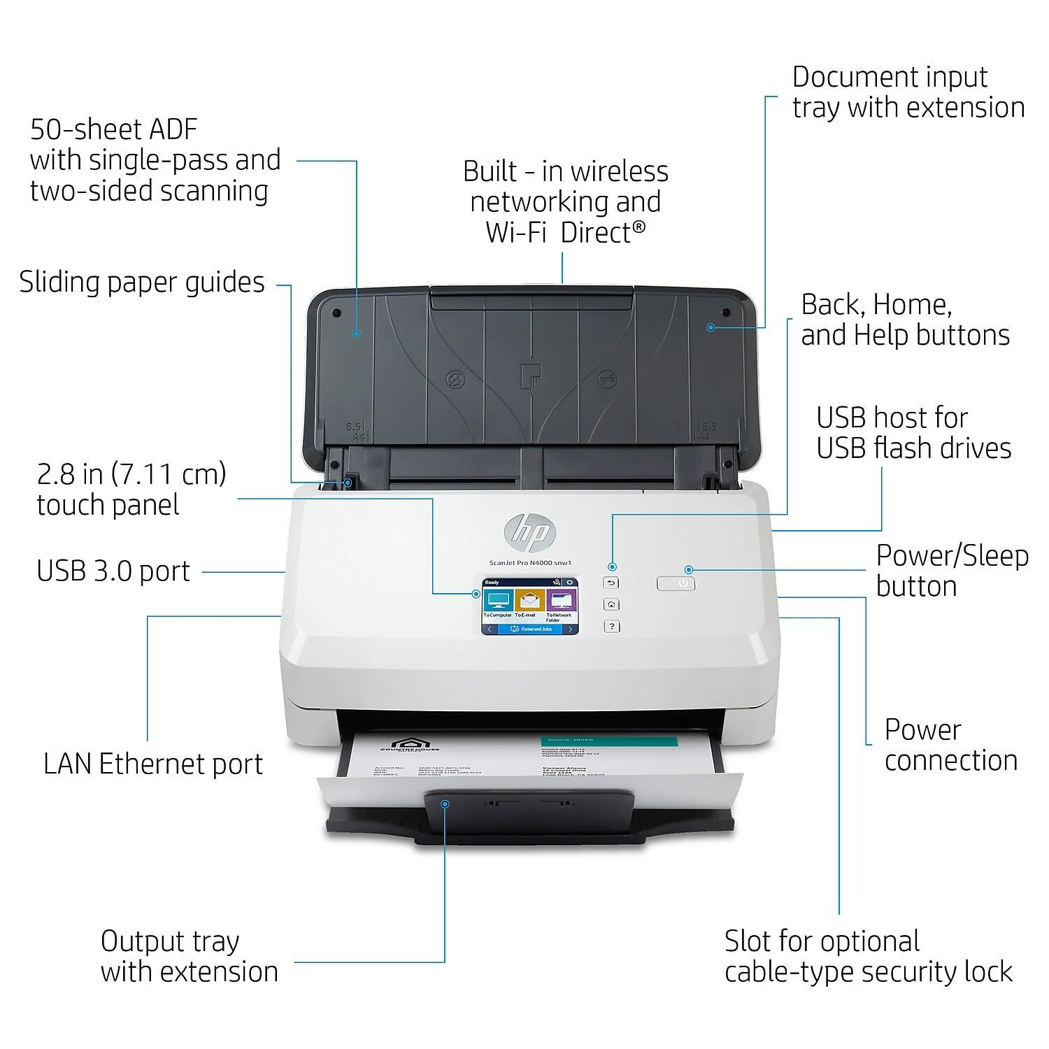 HP ScanJet Pro N4000 snw1 | 40 PPM | 512 MB | Wireless or Wi-Fi | USB 3.0, Ethernet, Wireless or Wi-Fi | Color Automatic Duplex A4 Scanner | 1 Year Warranty  thumbnail 3