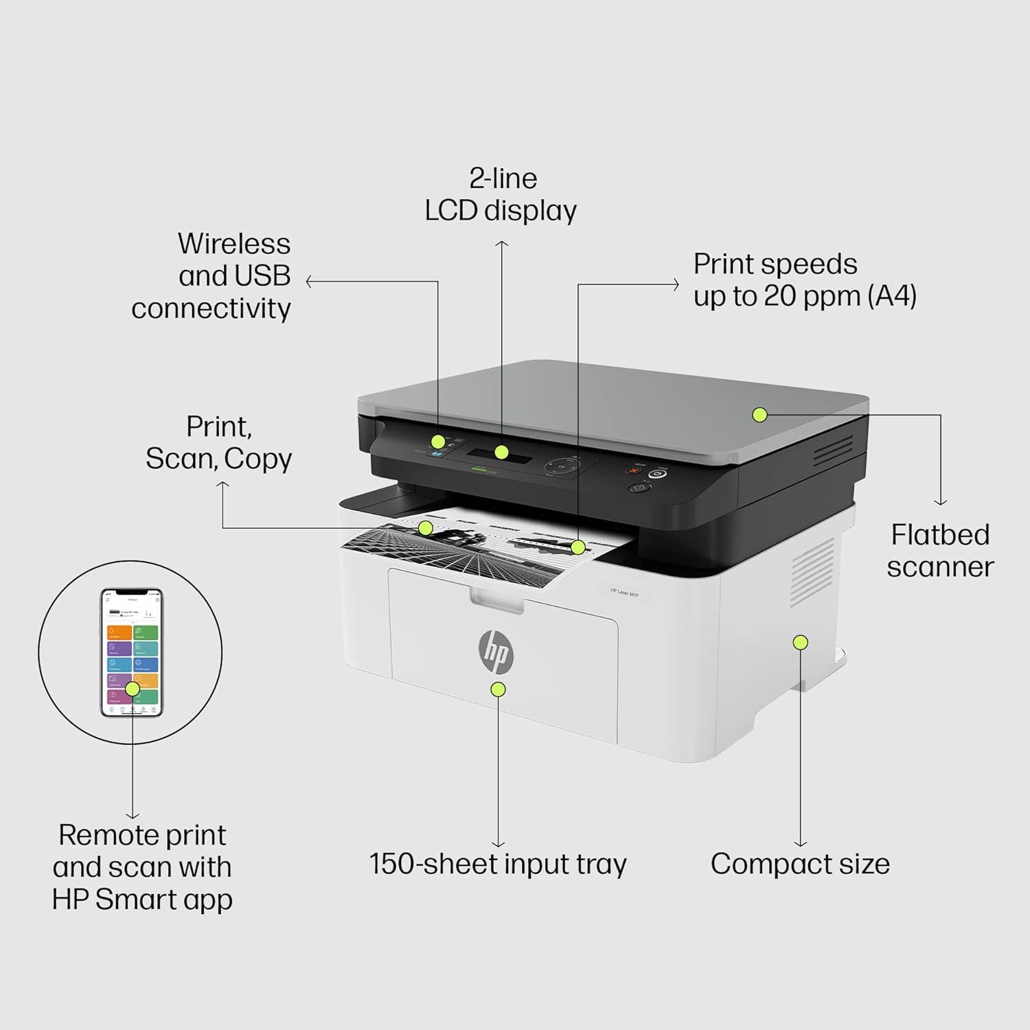 HP Laser MFP 1188w, Wireless, Print, Copy, Scan, Ethernet, Hi-Speed USB 2.0, Up to 21 ppm, 150-sheet Input Tray, 100-sheet Output Tray, 10,000-page Duty Cycle, 1 Year Warranty, Black and White thumbnail 3